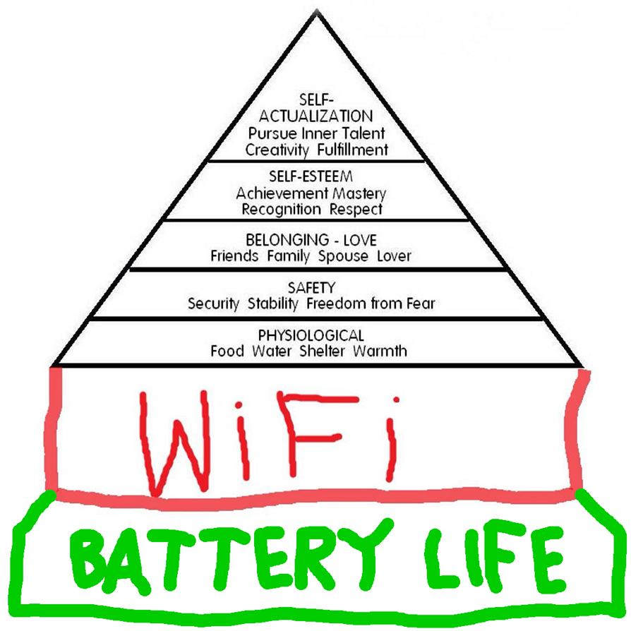 Maslow_2014_revised